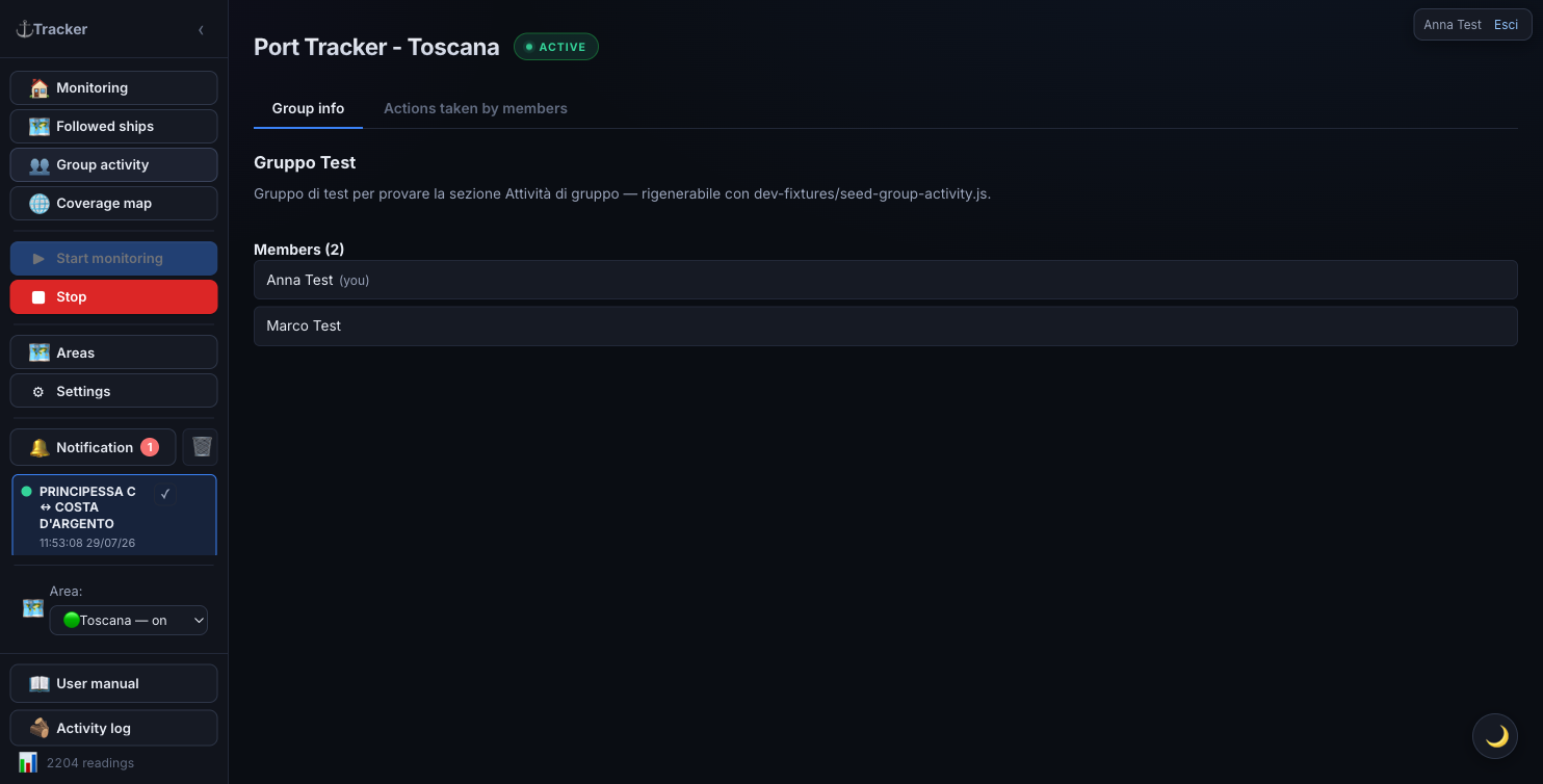 The “Group info” tab: group name and member list.