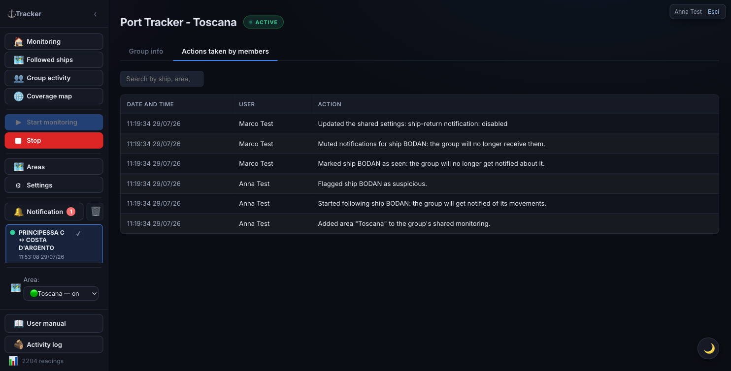 The “Actions taken by members” tab: chronological list of the group’s actions.