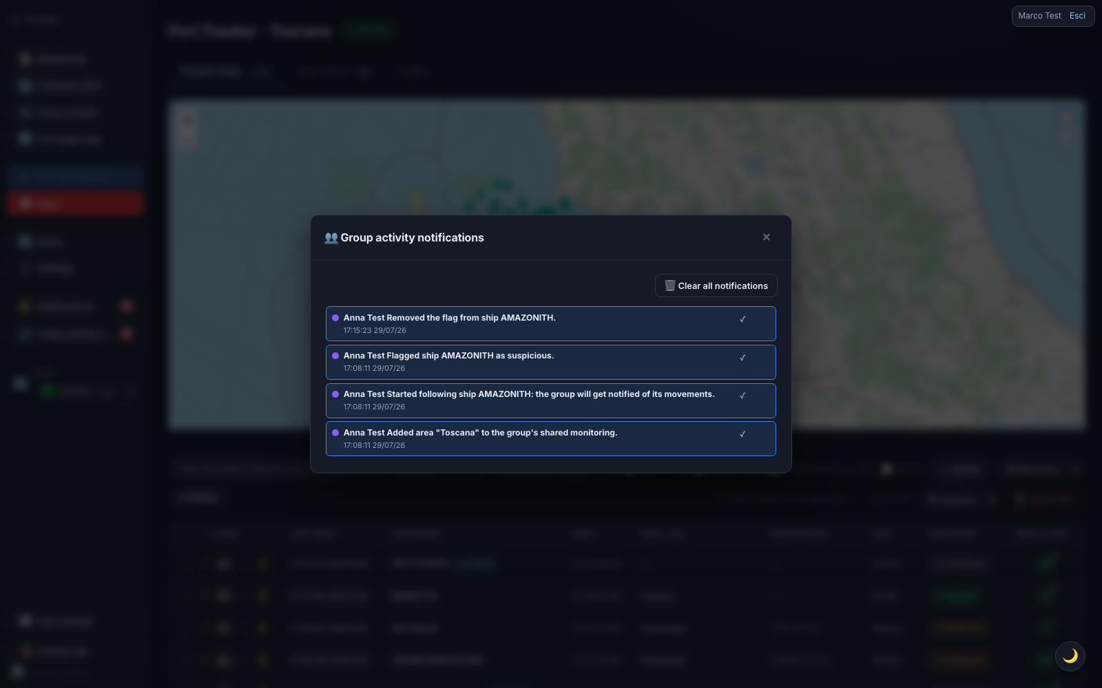 The “Group activity notifications” window: actions taken by group members, with who did them.